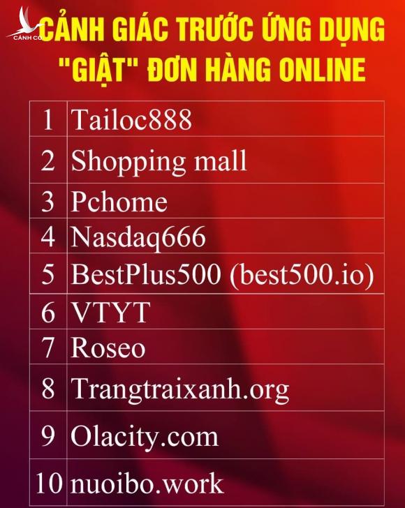 Công an Hà Nội cảnh báo “nóng” về ứng dụng “giật” đơn hàng online Công an Hà Nội cảnh báo “nóng” về ứng dụng “giật” đơn hàng online