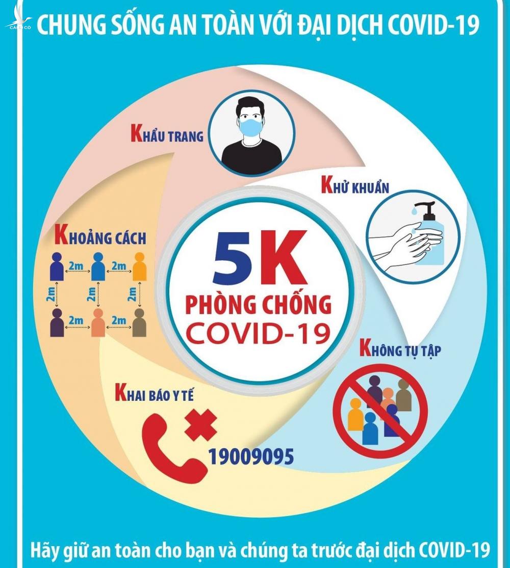 TPHCM: Tin vui giữa lúc tình hình dịch bệnh đang căng thẳng TPHCM: Tin vui giữa lúc tình hình dịch bệnh đang căng thẳng