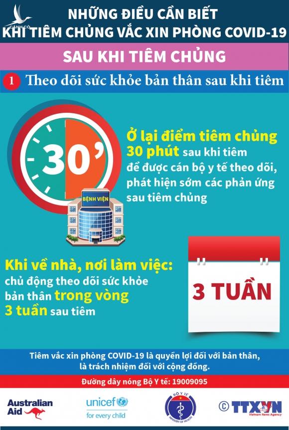 Việt Nam đã ký 3 hợp đồng chuyển giao công nghệ liên quan vắc xin Covid-19