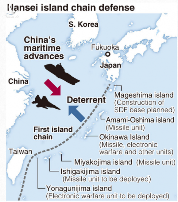 Nhật có kế hoạch triển khai tên lửa gần Đài Loan