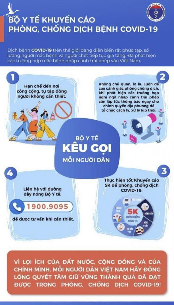 Thủ tướng Phạm Minh Chính kiểm tra đột xuất các điểm “nóng” về dịch Covid-19 ở Hà Nội Thủ tướng Phạm Minh Chính kiểm tra đột xuất các điểm “nóng” về dịch Covid-19 ở Hà Nội