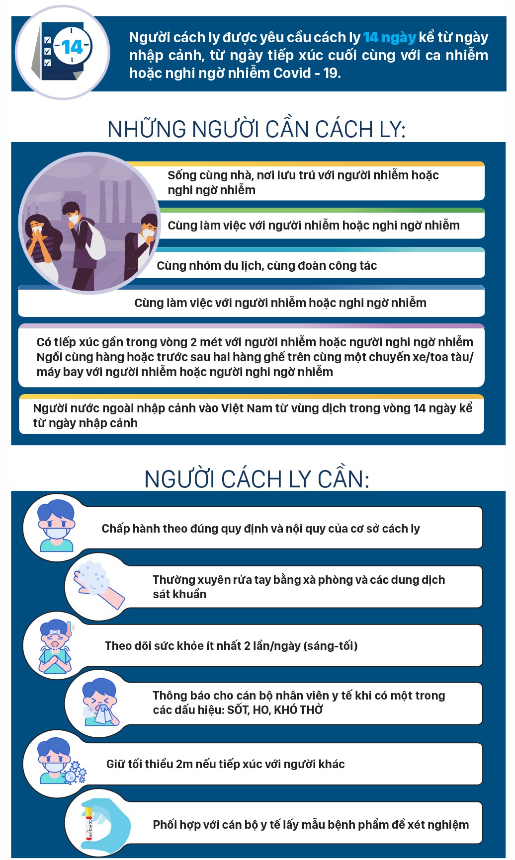 Quy định dành cho người cách ly tập trung