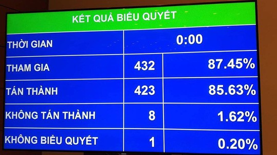 Thủ tướng: Xin ý kiến rộng rãi nhà khoa học, nhân dân về đặc khu kinh tế