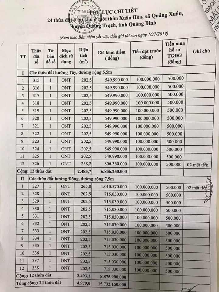 Cảnh giác trước Cảnh giác trước