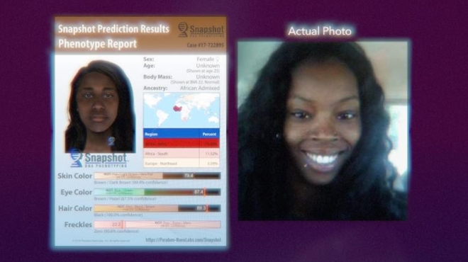 Phá án bằng công nghệ di truyền học phả hệ Phá án bằng công nghệ di truyền học phả hệ