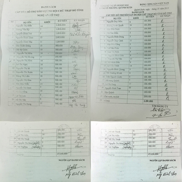 Trao tiền cứu trợ rồi lấy lại chia đều: Lộ danh sách toàn cán bộ nhận tiền Trao tiền cứu trợ rồi lấy lại chia đều: Lộ danh sách toàn cán bộ nhận tiền