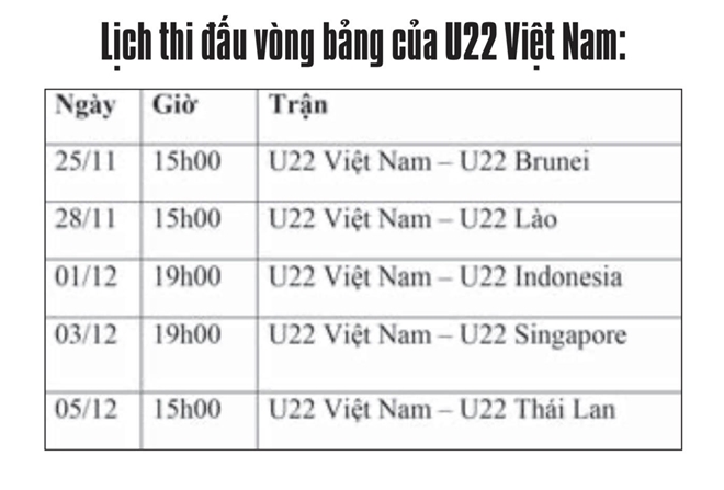 U22 Việt Nam: Cần làm gì để vô địch SEA Games? U22 Việt Nam: Cần làm gì để vô địch SEA Games?