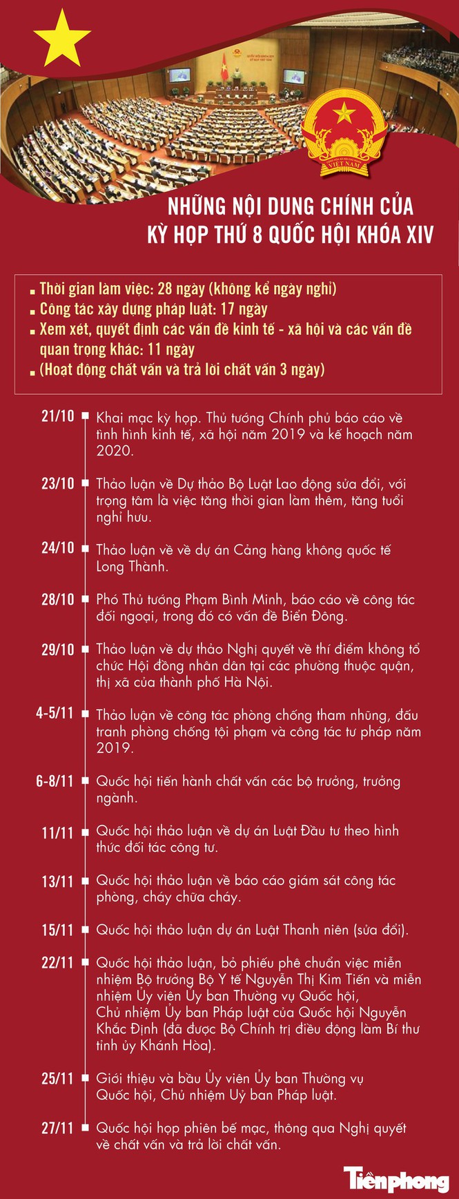 Đại tướng Tô Lâm trình Quốc hội việc sửa đổi luật quản lý, sử dụng vũ khí Đại tướng Tô Lâm trình Quốc hội việc sửa đổi luật quản lý, sử dụng vũ khí