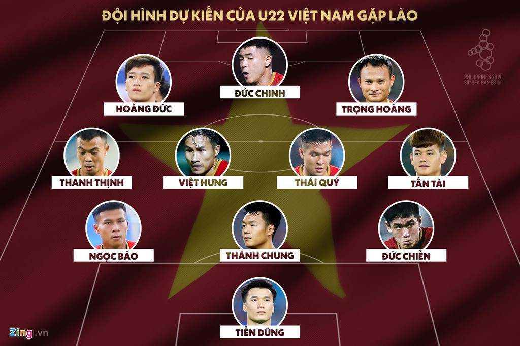 U22 Việt Nam vs U22 Lào: Giành 3 điểm, sẵn sàng đấu Indonesia