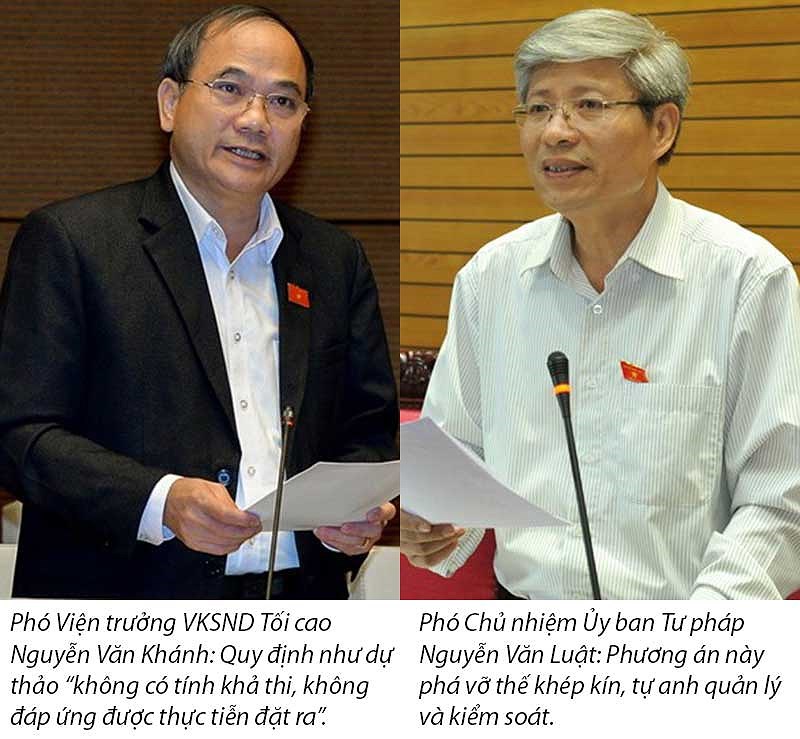 Thanh tra CP sẽ kiểm soát tài sản của 6.000 quan chức?