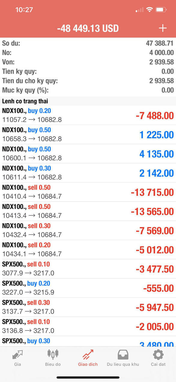 Chưa tới 10 giây bay ngay tiền triệu Chưa tới 10 giây bay ngay tiền triệu