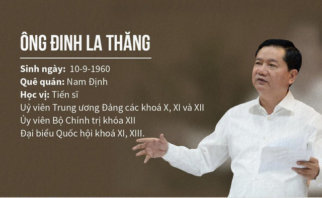 Đề nghị truy tố ông Đinh La Thăng