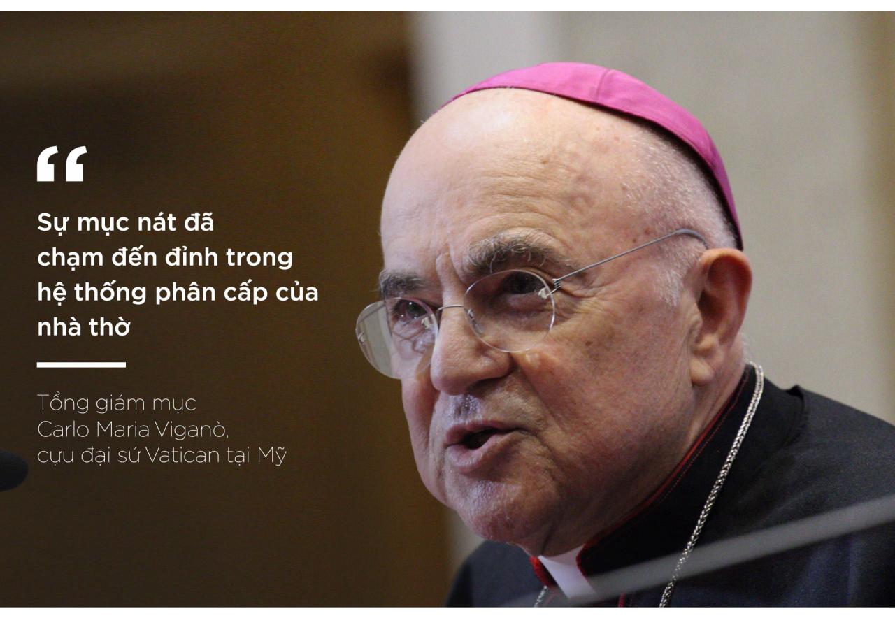 Cuộc khủng hoảng truyền thông của Vatican