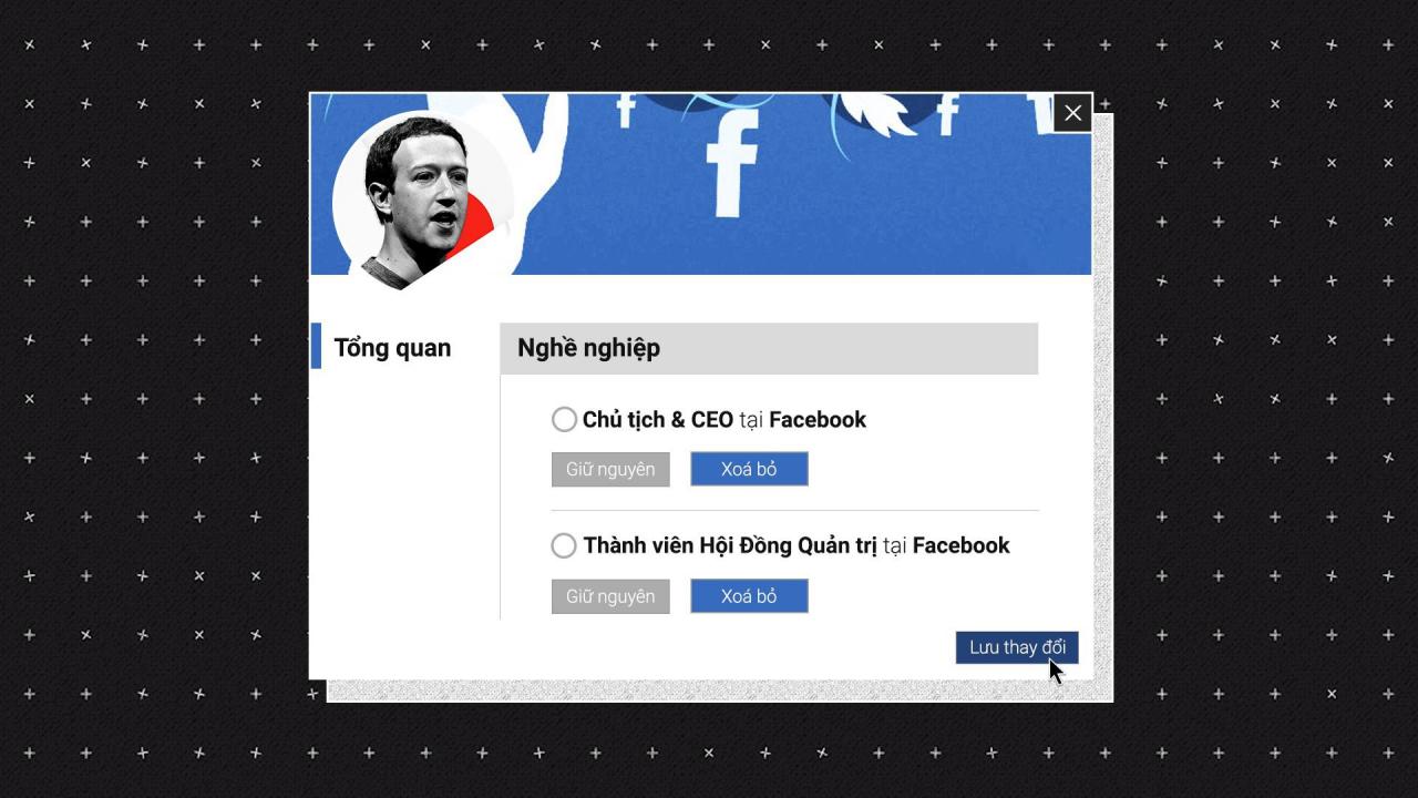 LÀ THẤT BẠI LỚN NHẤT CỦA FACEBOOK, MARK ZUCKERBERGCẦN PHẢI RA ĐI