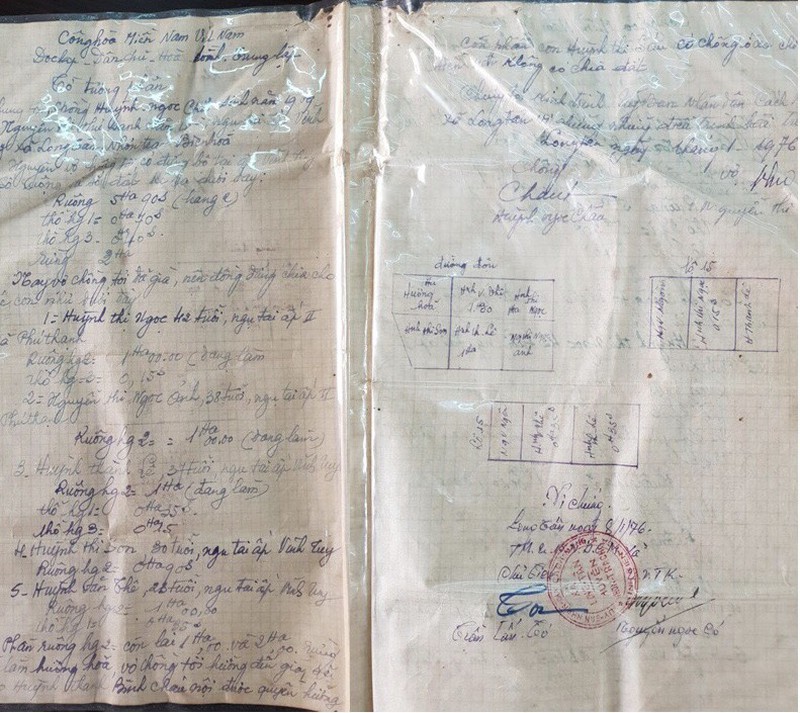 Vụ tranh chấp đất tại Nhơn Trạch: Tờ di chúc bị che giấu và những uẩn khúc cần làm rõ Vụ tranh chấp đất tại Nhơn Trạch: Tờ di chúc bị che giấu và những uẩn khúc cần làm rõ