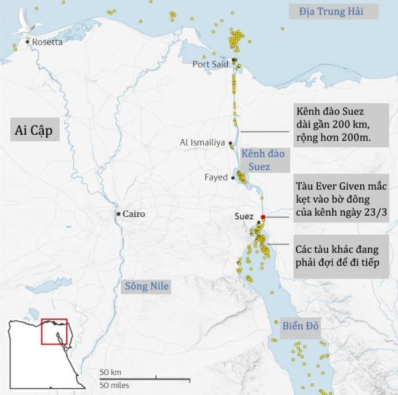Bất ngờ với lý do tàu khổng lồ mắc cạn ở kênh đào Suez