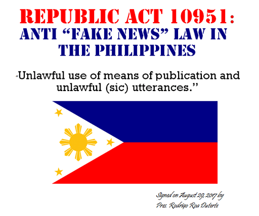 Có nên xem các quy định chống tin giả như một trở ngại cho tự do Internet ở Việt Nam? Có nên xem các quy định chống tin giả như một trở ngại cho tự do Internet ở Việt Nam?