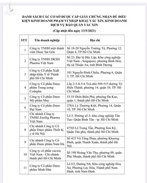 36 đơn vị được cấp phép kinh doanh nhập khẩu, bảo quản vắc xin 36 đơn vị được cấp phép kinh doanh nhập khẩu, bảo quản vắc xin