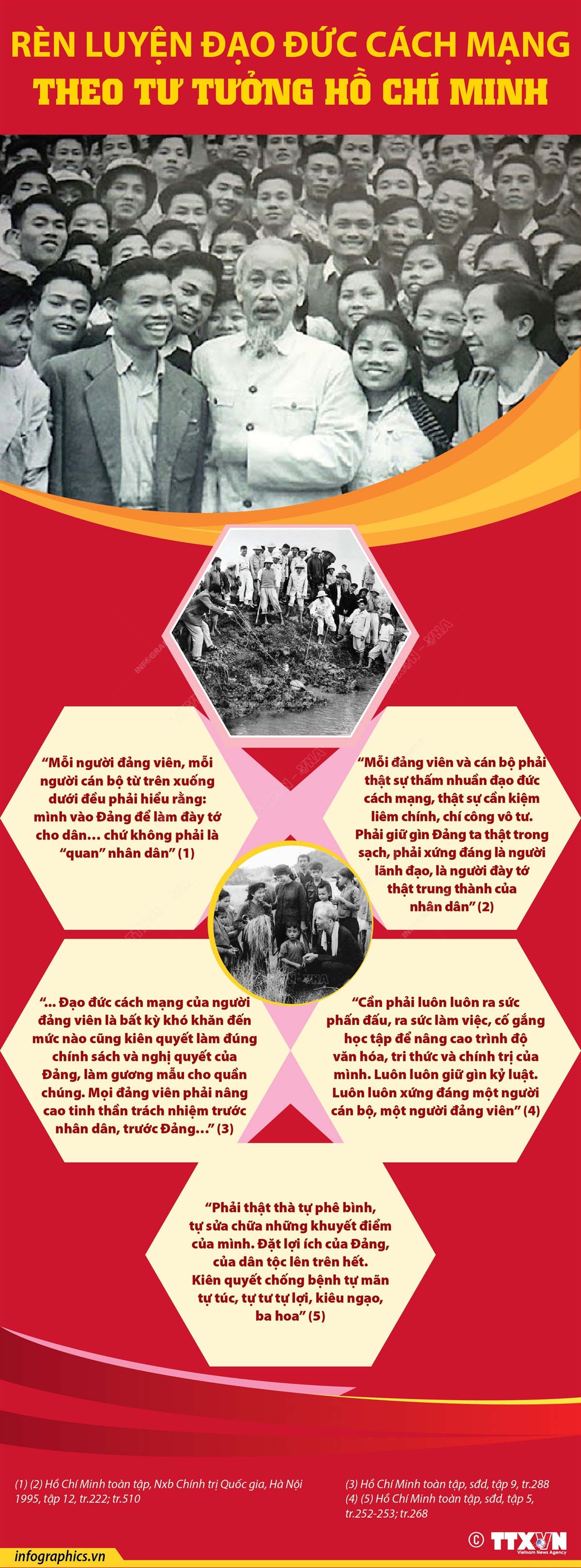 Rèn luyện đạo đức cách mạng theo tư tưởng Hồ Chí Minh Rèn luyện đạo đức cách mạng theo tư tưởng Hồ Chí Minh